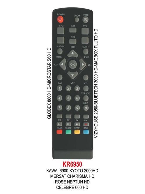 CHARISMA HD UYDU KUMANDASI