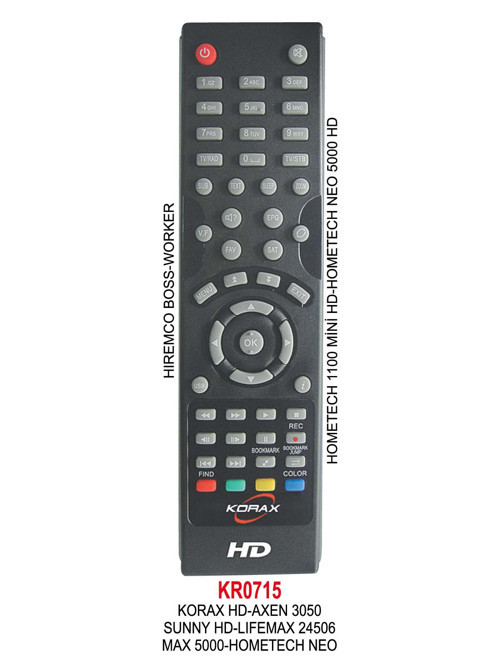 NEO 5000 HD UYDU KUMANDA