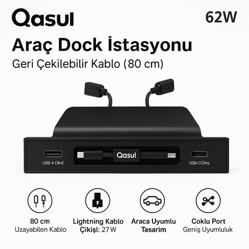 62W–Tesla Model 3/Y/S/X Uyumlu, USB-A + USB-C,80 cm Geri Çekilebilir Kablolu Araç Şarj İstasyonu
