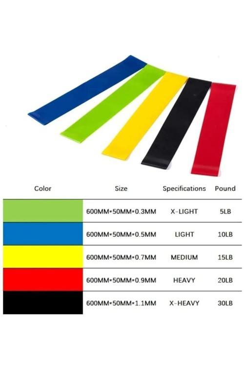 Büro Ev Ofis Egzersiz Spor Keyfi için 5PARÇA Aerobik Fitness Plates Kas Direnç Lastiği Seti