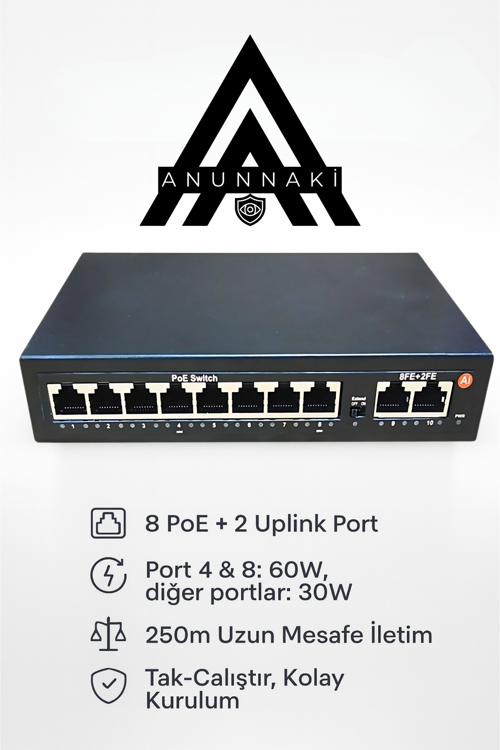 AN1028MN 8 Port PoE Switch | 120W | 2 Uplink | 250m Extend | IP Kamera Uyumlu AI Watchdog