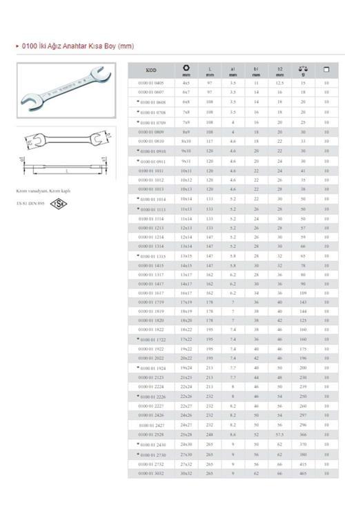 20X22 Iki Ağız Kısa Anahtar 0100 01 2022