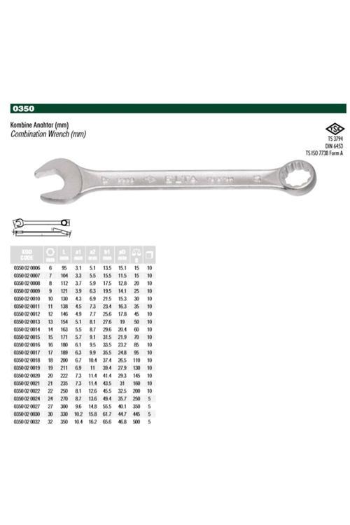 İzş 21 Mm Kombine Anahtar - Izş 0350020021