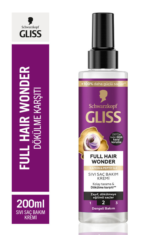 Full Hair Wonder Saç Dökülme Karşıtı Sıvı Saç Kremi 200 Ml
