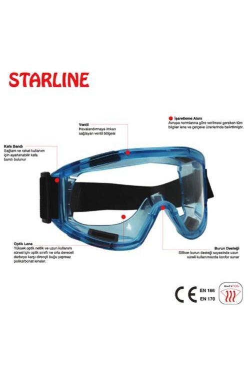 Yangın Için Dumandan Tam Korumalı Gözlük