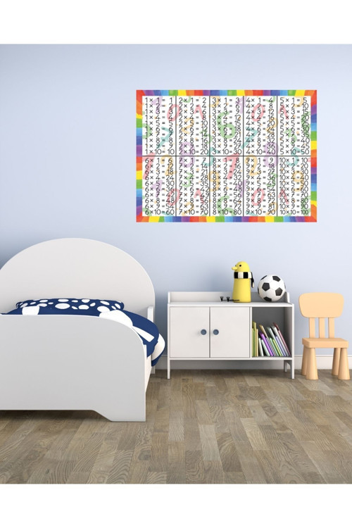 Çarpım Tablosu 05 Pvc 1Mm 70X50 Cm