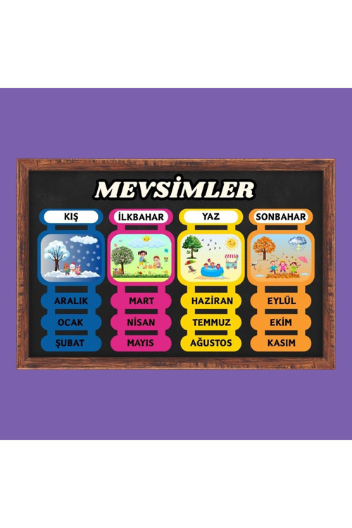 Mevsimler Panosu ( 4 Mevsim )