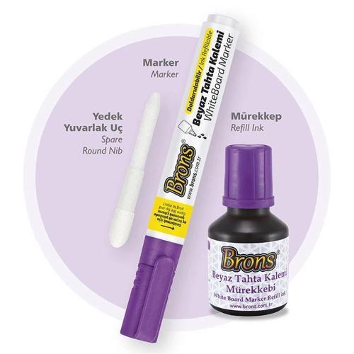 Doldurulabilir Tahta Kalemi Seti Mor (Kalem + Mürekkep + Yedek Uç)