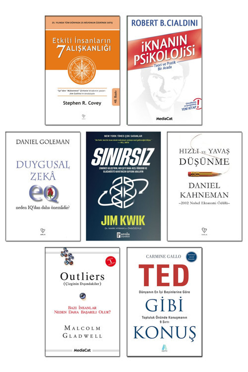 İknanın Psikolojisi Ted Gibi Konuş Outliers Çizginin Dışındakiler Etkili İnsanların 7 Alışkanlığı