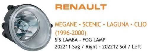 Sis Lambası Sağ Renault Kangoo Iı Megane I Laguna Twıngo 01 Scenıc 01- Opel Vıvaro 02- (Yuvarlak H1) AYF.202211