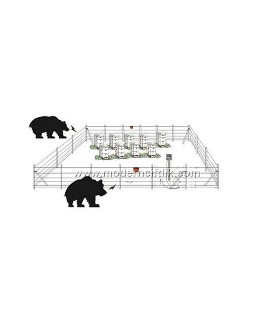 Güneş Enerjili Yaban Elektrikli Çit Sistemi (3900 ile 6400 m² Arası)