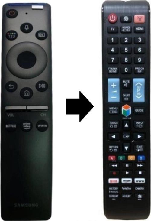 Samsung 55Ls03T 4K Smart Qled Tv ( Yedek Kumandası )