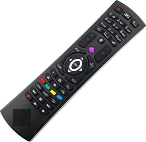 3D Smart Led Tv Uzaktan Kumanda Pqruy356.Rc4822