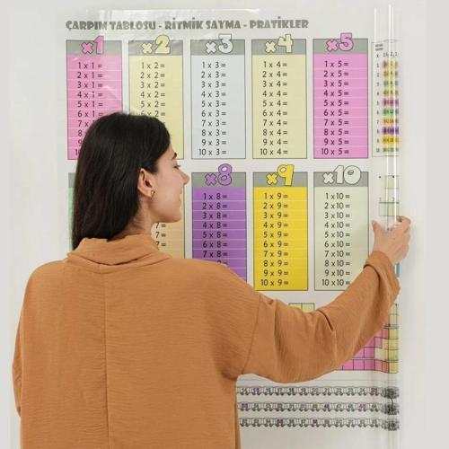 70x70cm Statik İz Bırakmaz Kağıt Renkli Çarpım Tablosu (5250)