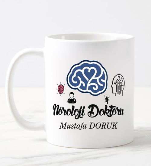 Noroloji Doktor  Kupa