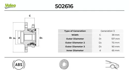 ÖN TEKER PORYASI RULMANLI VECTRA C 2002 SIGNUM 2003 93186387 1603243 1603294 93175327