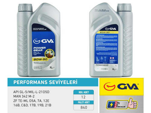 ŞANZIMAN YAĞI 80W90 1 LT API GL-5 80W90 (12 ADET)