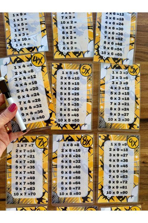 Çarpım Tablosu, Yaz Sil Çarpım Tablosu Öğreten Eğlenceli Etkinlik Kartları, Yırtılmaz Ve Yıpranmaz
