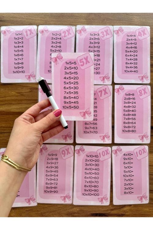 Çarpım Tablosu, Yaz Sil Çarpım Tablosu Öğreten Eğlenceli Etkinlik Kartları, Yırtılmaz Ve Yıpranmaz