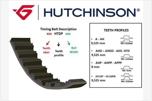 TRİGER KAYISI 133MM 26MM RENAULT MEGANE 2 2002 SCENIC 2 2003 LAGUNA 2 2005 NISSAN PRIMERA 2003 SUZUKI GRAND VITARA 2 2005 1.9DCI F9Q 8200087378 8200248497 8200251983