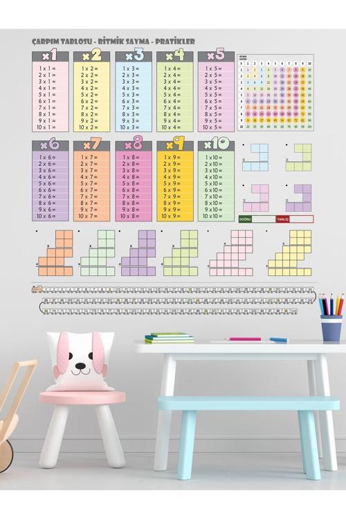 Renkli Çarpım Tablosu Kağıt Tahta 100X100 Cm + Doldurulabilir Silgili Tahta Kalemi