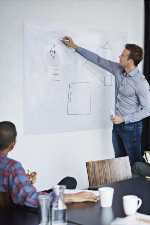 2 Adet 60X100 Pratik Akıllı Pratik Kağıt Tahta Doldurulabilir Silgili Beyaz Tahta Kalemi