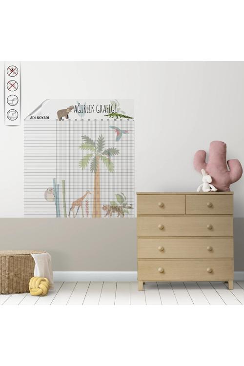 Statik Kağıt Ağırlık Grafiği