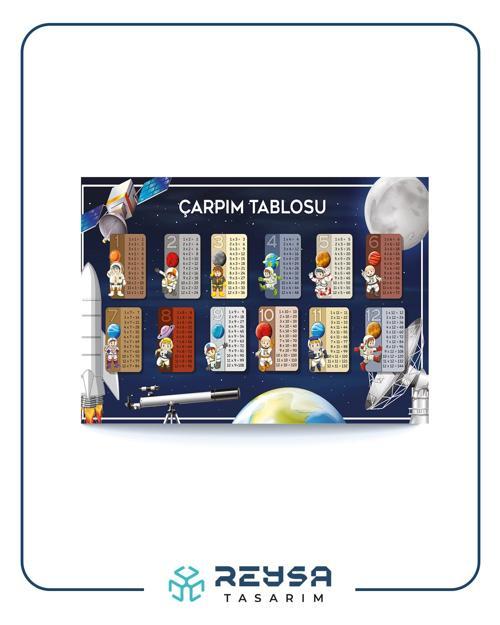 Uzay Temalı Çarpım Tablosu Posteri 35x50cm