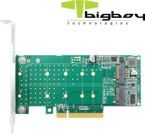 PCIe 4.0 x4 PCIe 4.0 x8 2xM.2 2xNVMe Çevirici Ünite