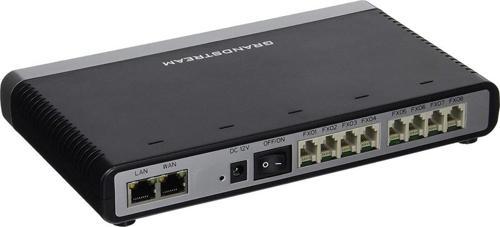 GXW4108 8 Port Fxo Harici Hat Gateway