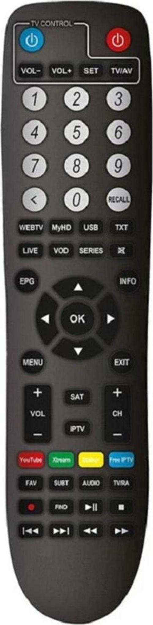 Wellbox Atom + Plus Ks1 Ve Dreamstar Master Iptv Hd Mini Uydu Alıcı Cihazı Uyumlu
