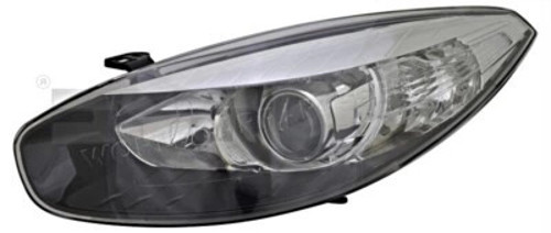 Renault Megane IV 2015 / Talisman 2015 / Kadjar 2015 / Koleos II 2015 / Captur II 2020 / Clio V 2019