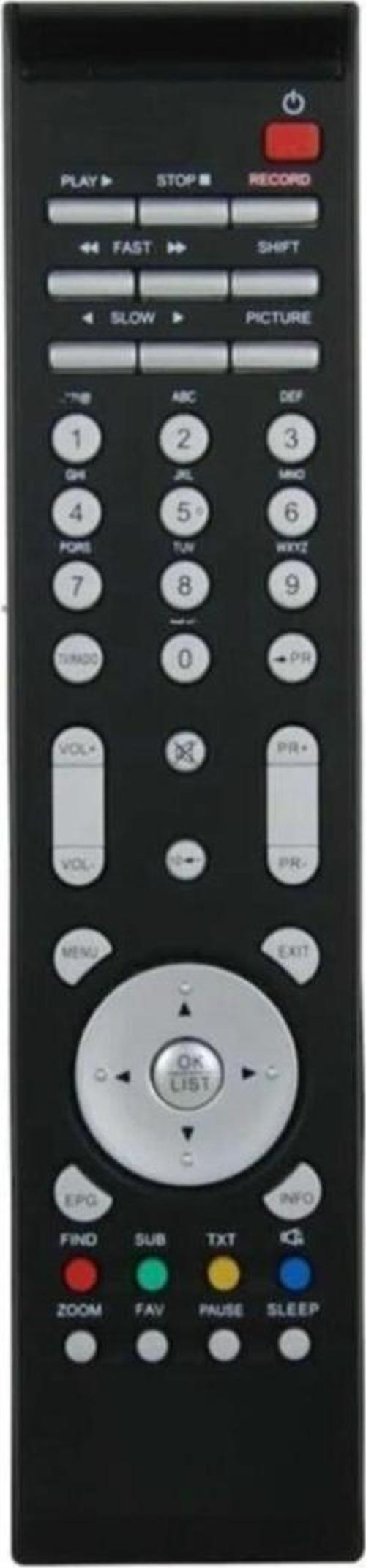 Next Hc 12 Kablo Tv Teledunya Teledünya Kablolu Yayın Kumandası Hc-12