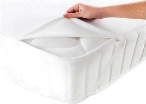 Tek Kişilik Alez 90 Cm X 190 Cm