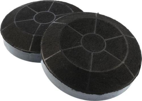 Beko BDE6064B, BDE 9062S, Modelleriyle Uyumlu Davlumbaz Karbon Filtre Seti