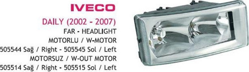 Far Sağ Motorsuz Iveco Daıly (2002-2007)