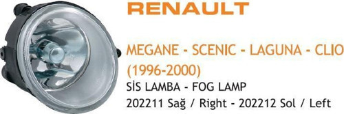 Sis Lambası Sol Renault Kangoo Iı Megane I Laguna Twıngo 01 Scenıc 01- Opel Vıvaro 02- (Yuvarlak H1)