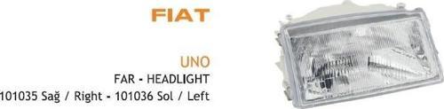 Far Sağ Fıat Uno 88-93