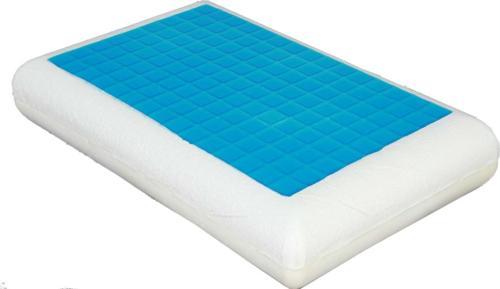 Serin Jelli Dolphin Ortopedik Visco Yastık