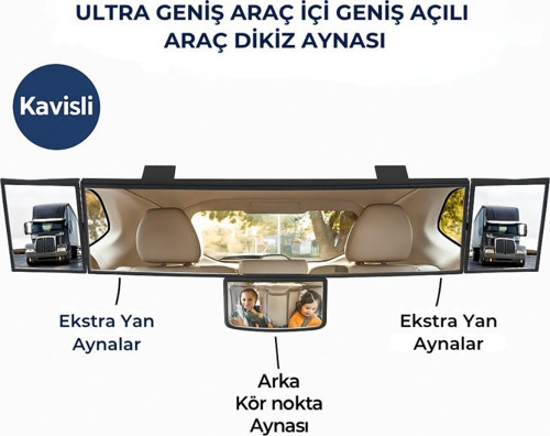 Kavisli Ultra Geniş Araç İçi Dikiz Aynası | Ekstra Yan ve Kör Nokta Aynalı, Tüm Araçlara Uyumlu