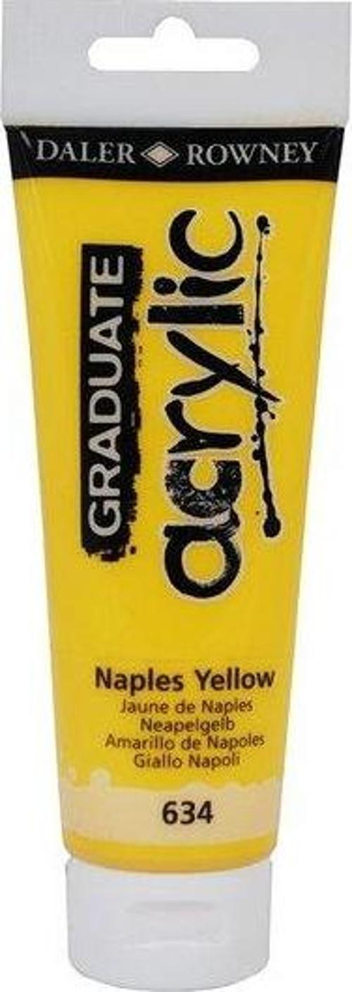 Akrilik Boya 120ML Naples Yellow