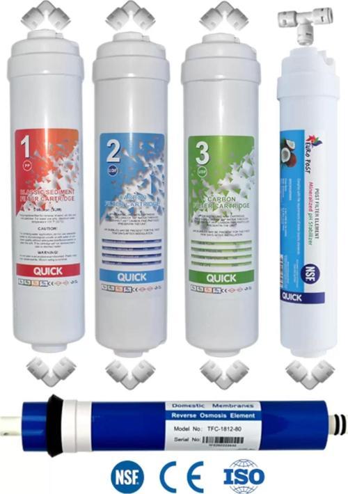 Kapalı Kasa İnline Su Arıtma Cihazı 80 GPD Domestic Membranlı 5 Aşamalı Filtre Seti