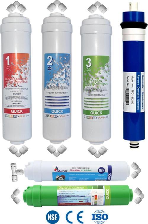 Kapalı Kasa İnline Su Arıtma Cihazı 80 GPD Domestic Membranlı 6 Aşamalı Filtre Setİ