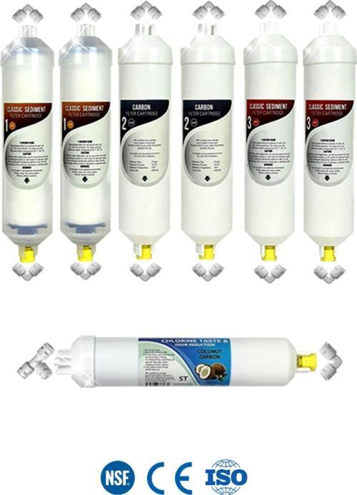 Kapalı Kasa Su Arıtma Cihazı Yeni Seri 4 Aşamalı Avantajlı İnline Filtre Yıllık Seti