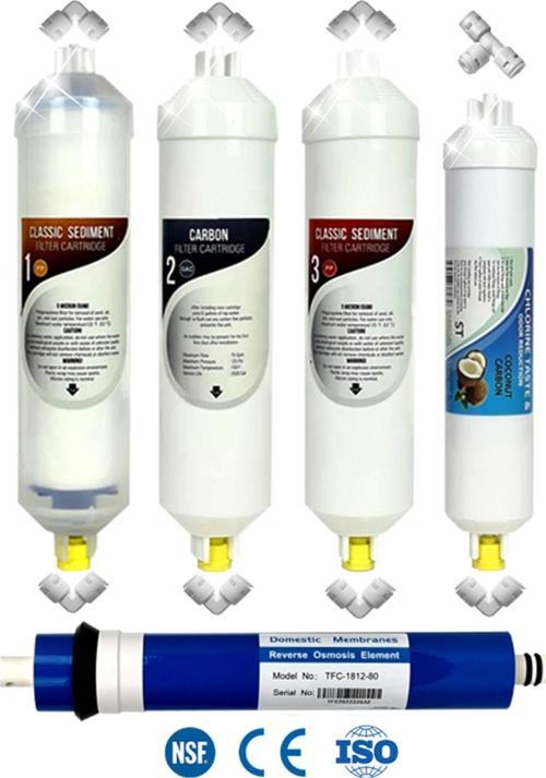 Kapalı Kasa Su Arıtma Cihazı Yeni Seri İnline 5 Aşamalı Filtre Domestic Membranlı Set