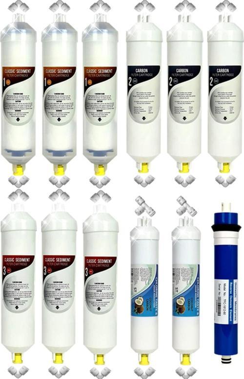 Kapalı Kasa Su Arıtma Cihazı Yeni Seri İnline 2 Yıllık Avantajlı 80 Gpd Domestic Membranlı Bakım Seti