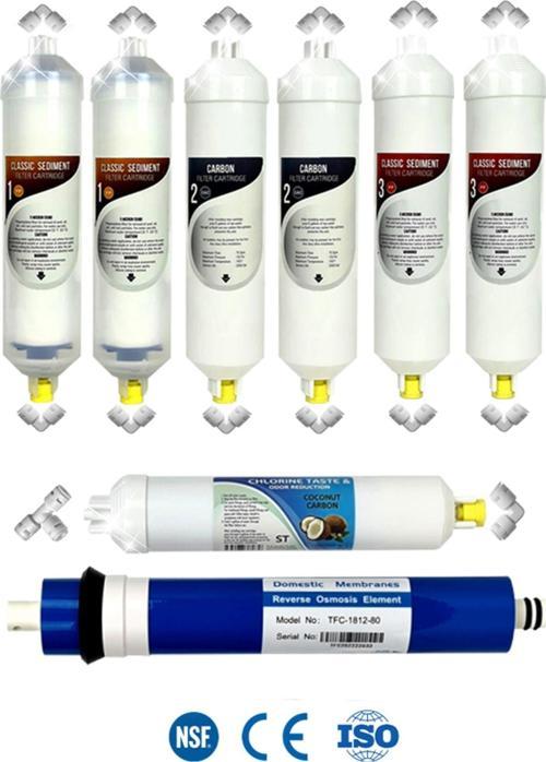 Kapalı Kasa Su Arıtma Cihazı Yeni Seri İnline 5 Aşamalı 80 Gpd Domestic Membranlı Yıllık Bakım Seti