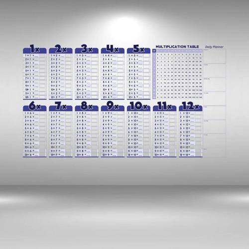 Statik Akıllı Kağıt Ingilizce Çarpım Tablosu 100x56 Cm(1 Adet Silgili Kalemli) (5365)