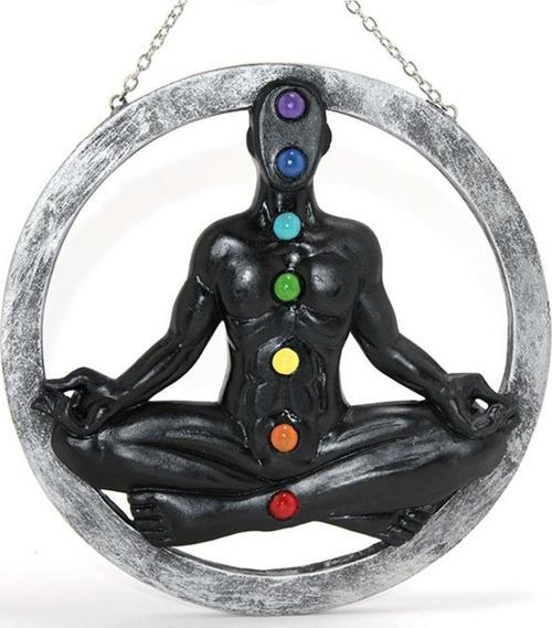 Polyester Duvara Asmalı 7 Chakra Pano Dekoratif Hediyelik