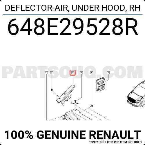 Dacia Dokker Lodgy 2012- Panjur Braketi Sağ Oem No (648E29528R)